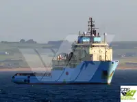 Huoltoalus myynnissä