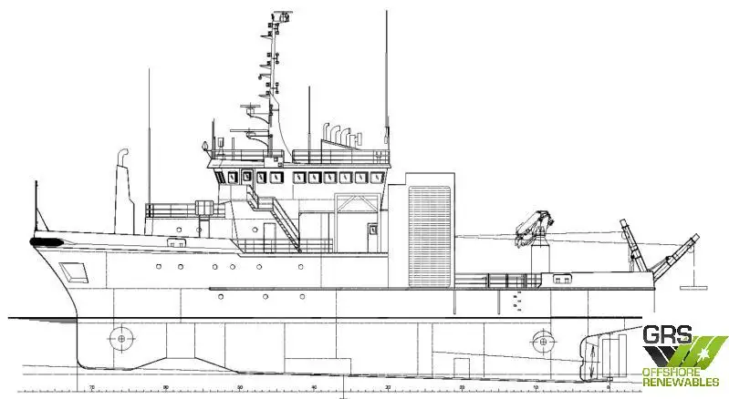 Alustatarvikealus (PSV) myynnissä