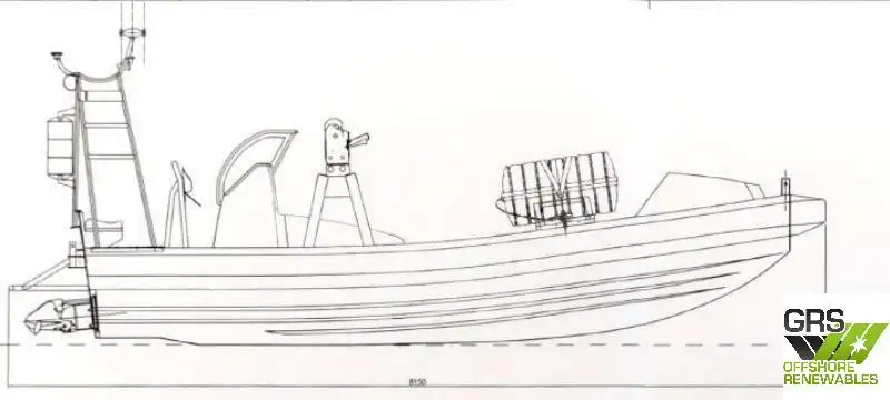 Työalukset myynnissä
