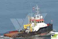 Työalukset myynnissä