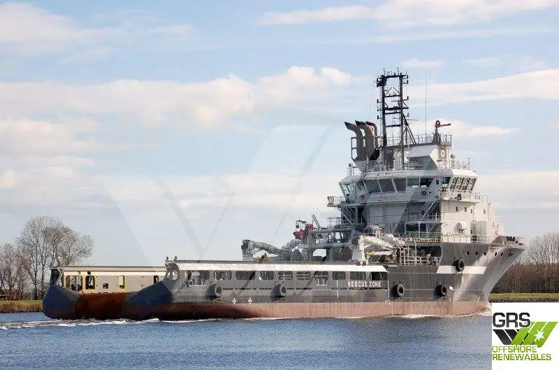 Huoltoalus myynnissä