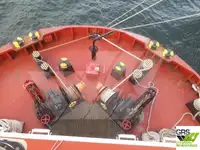 Alustatarvikealus (PSV) myynnissä