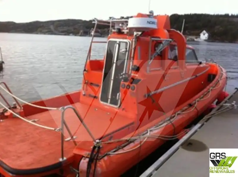 Työalukset myynnissä