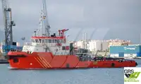 Huoltoalus myynnissä