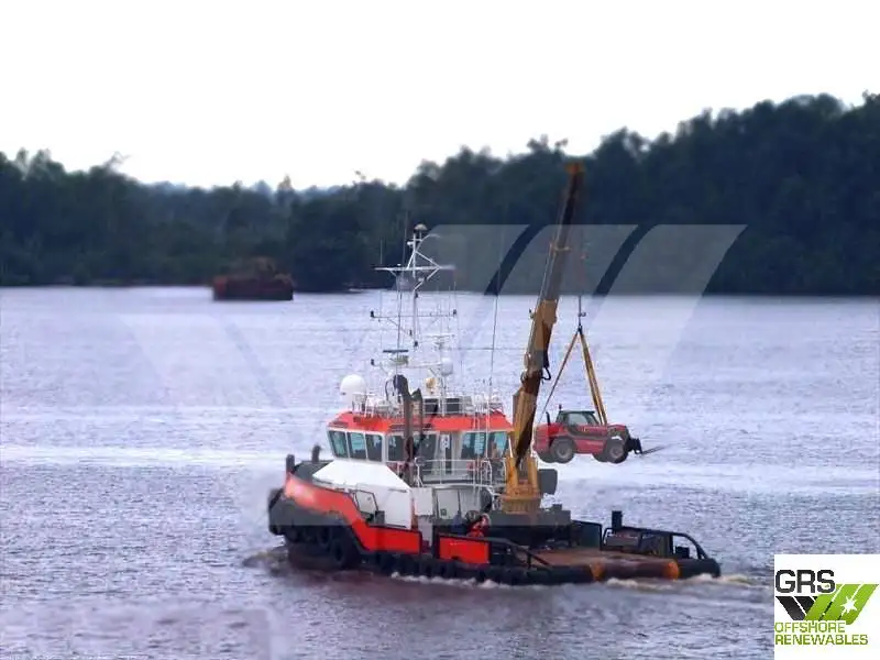 Työalukset myynnissä