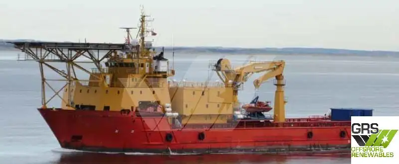 Nopea tarvikealukset (FSV) myynnissä