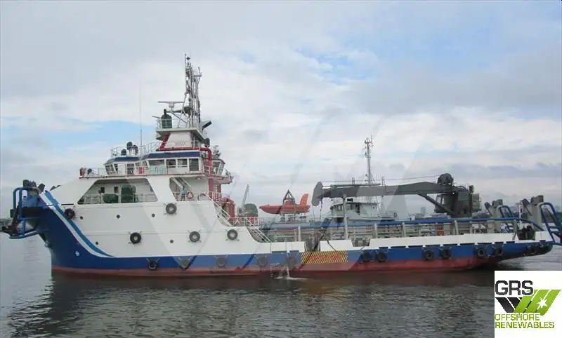 Nopea tarvikealukset (FSV) myynnissä