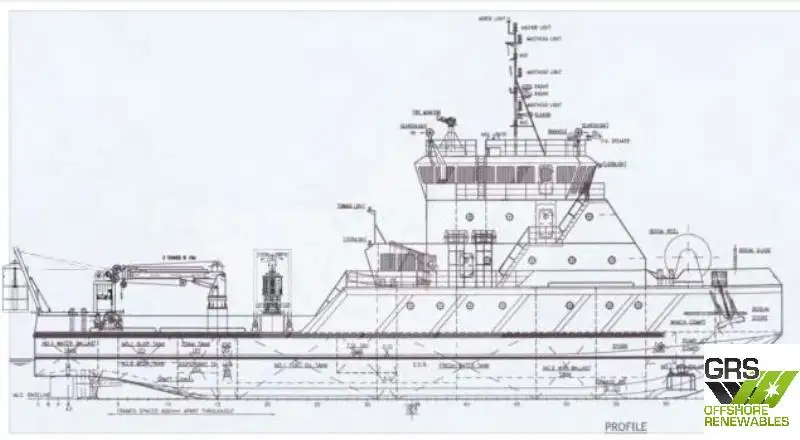 Huoltoalus myynnissä