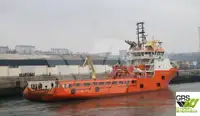 Huoltoalus myynnissä