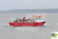 Tutkimusalus myynnissä