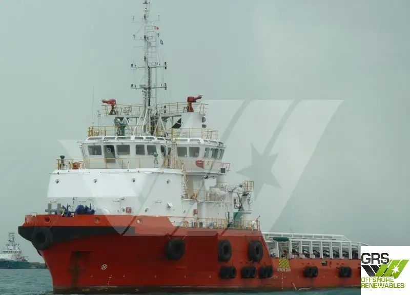 Huoltoalus myynnissä