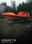 Pelastusalus Myytävänä