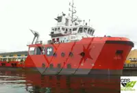 Huoltoalus myynnissä