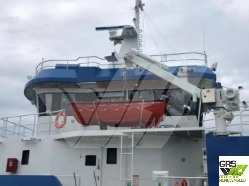 Troolari myynnissä