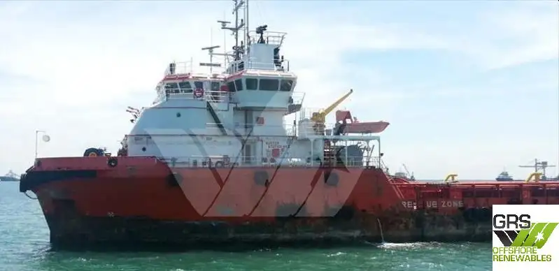 Huoltoalus myynnissä