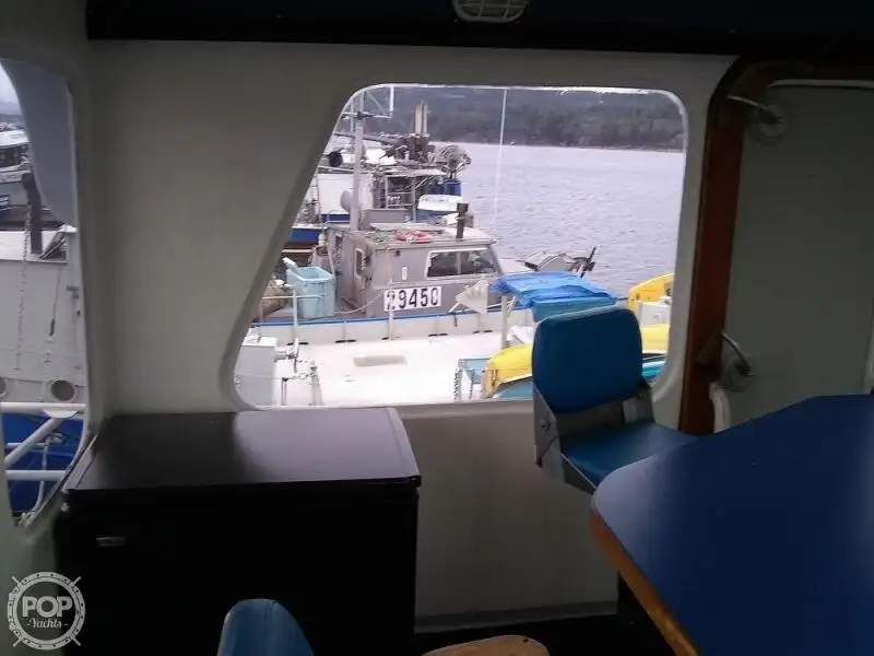 Kutteri myynnissä
