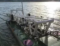 Ruoppaaja myynnissä