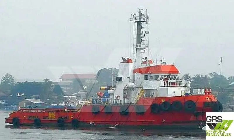 Huoltoalus myynnissä