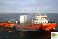 Huoltoalus myynnissä