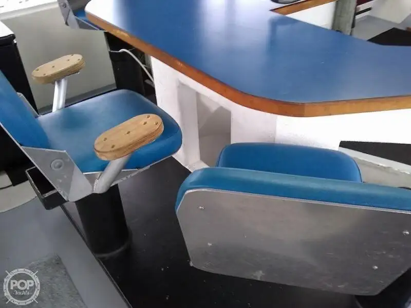 Kutteri myynnissä