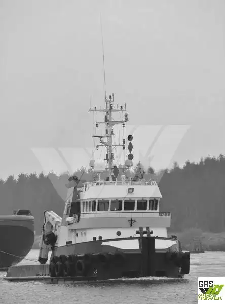 Työalukset myynnissä