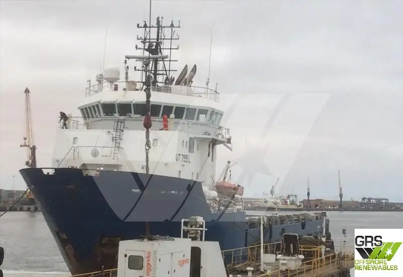 Huoltoalus myynnissä
