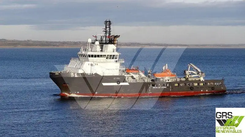 Huoltoalus myynnissä