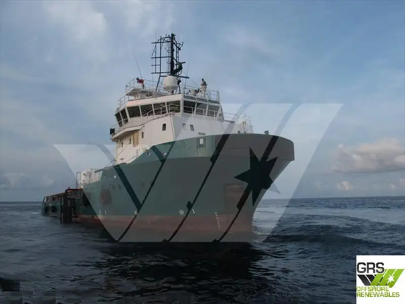 Huoltoalus myynnissä