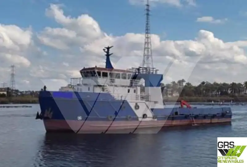 Huoltoalus myynnissä