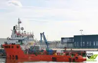 Huoltoalus myynnissä