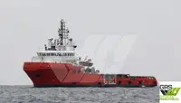 Huoltoalus myynnissä