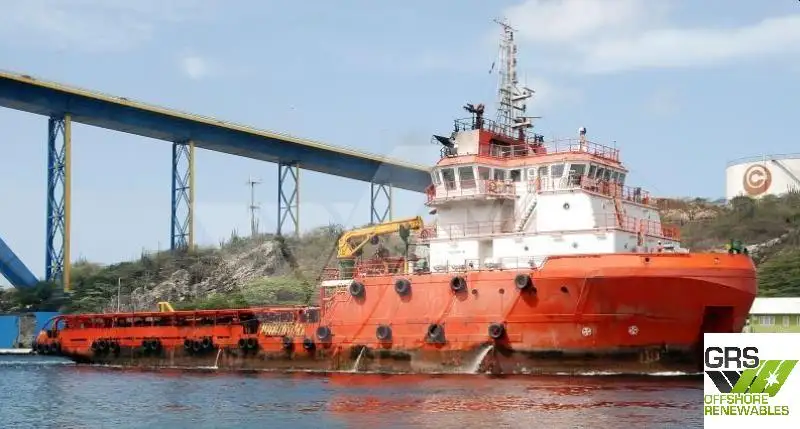 Huoltoalus myynnissä