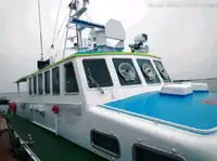 Ohjausalus myynnissä