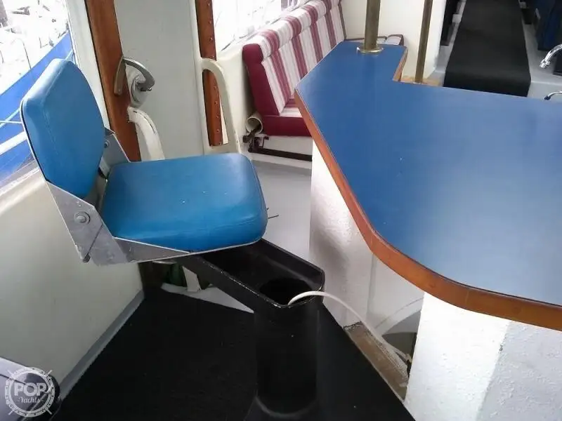 Kutteri myynnissä