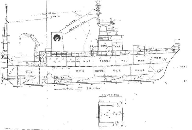 Huoltoalus myynnissä