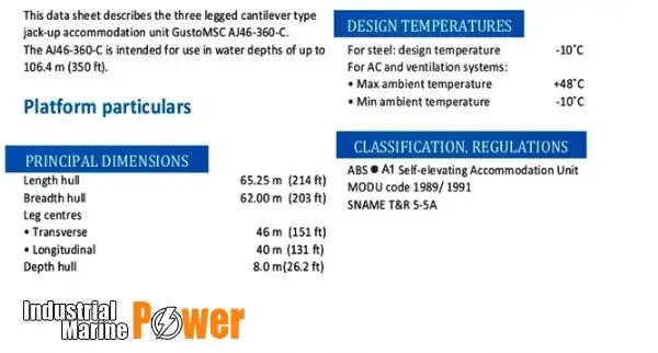 nostettava porauslaite Myytävänä