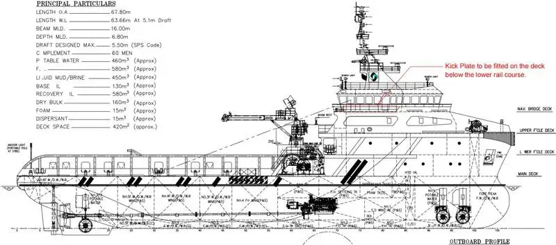 Hinausvene Myytävänä