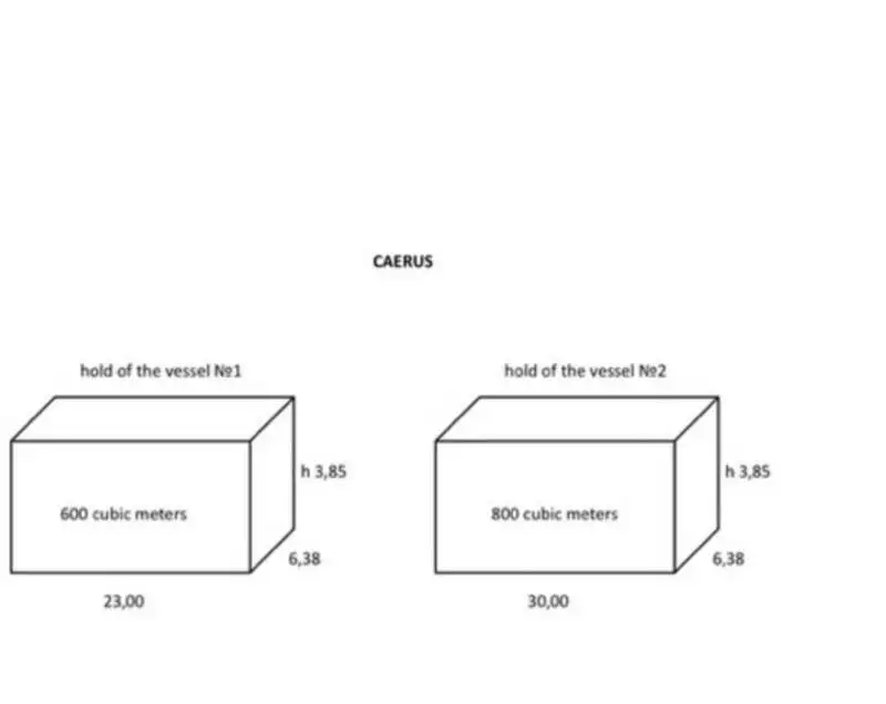 Irtolastialus Myytävänä