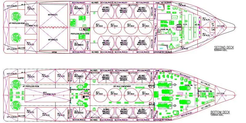 Lavan syöttöalus (PSV) Myytävänä