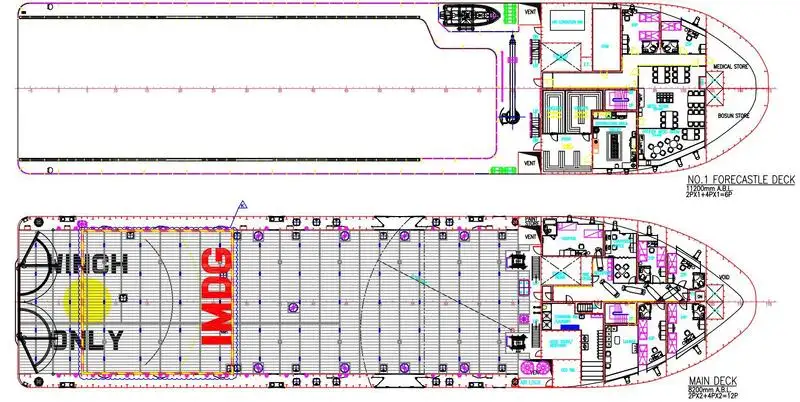 Lavan syöttöalus (PSV) Myytävänä