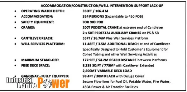 nostettava porauslaite Myytävänä