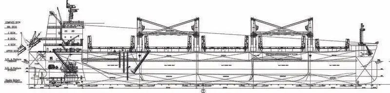 Irtolastialus Myytävänä