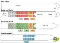 Risteilijä Myytävänä
