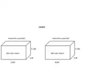 Irtolastialus Myytävänä